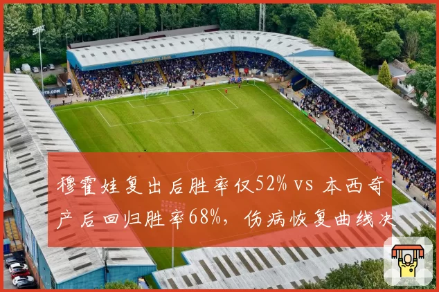 穆霍娃复出后胜率仅52% vs 本西奇产后回归胜率68%，伤病恢复曲线决定排名回归速度