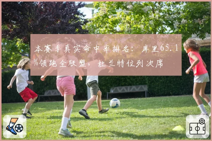 本赛季真实命中率排名:库里65.1%领跑全联盟,杜兰特位列次席